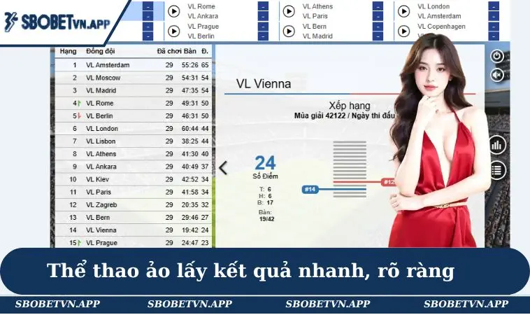 Thể thao ảo lấy kết quả nhanh, rõ ràng